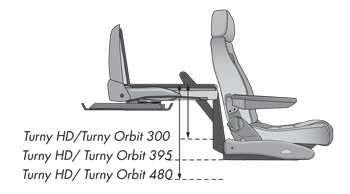 turny accesso agevolato per disabili