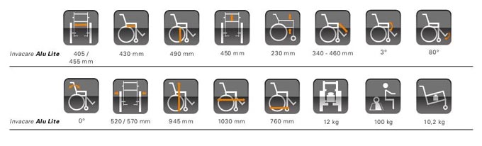 carrozzella di transito invacare