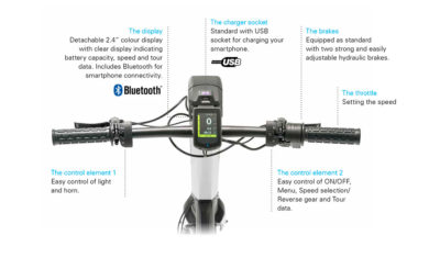 e-pilot invacare alber