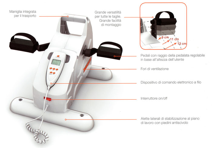 pedalatore elettrico assistito antispasmo bi-bike